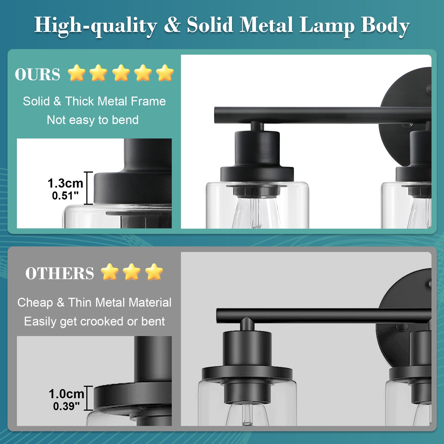 Unicozin 3 Light Vanity Lights, Black Wall Sconce Light with Clear Glass, Bathroom Light Fixtures, Wall Lights for Mirror, Living Room, Bedroom, Hallway, E26 Base (Bulbs Not Included)
