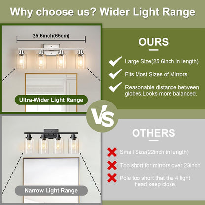 Unicozin Modern Bathroom Light Fixtures, 4 Light Vanity Lights Over Mirror, Brushed Nickel Wall Lamp with Clear Glass for Living Room Cabinet Bedroom Porch