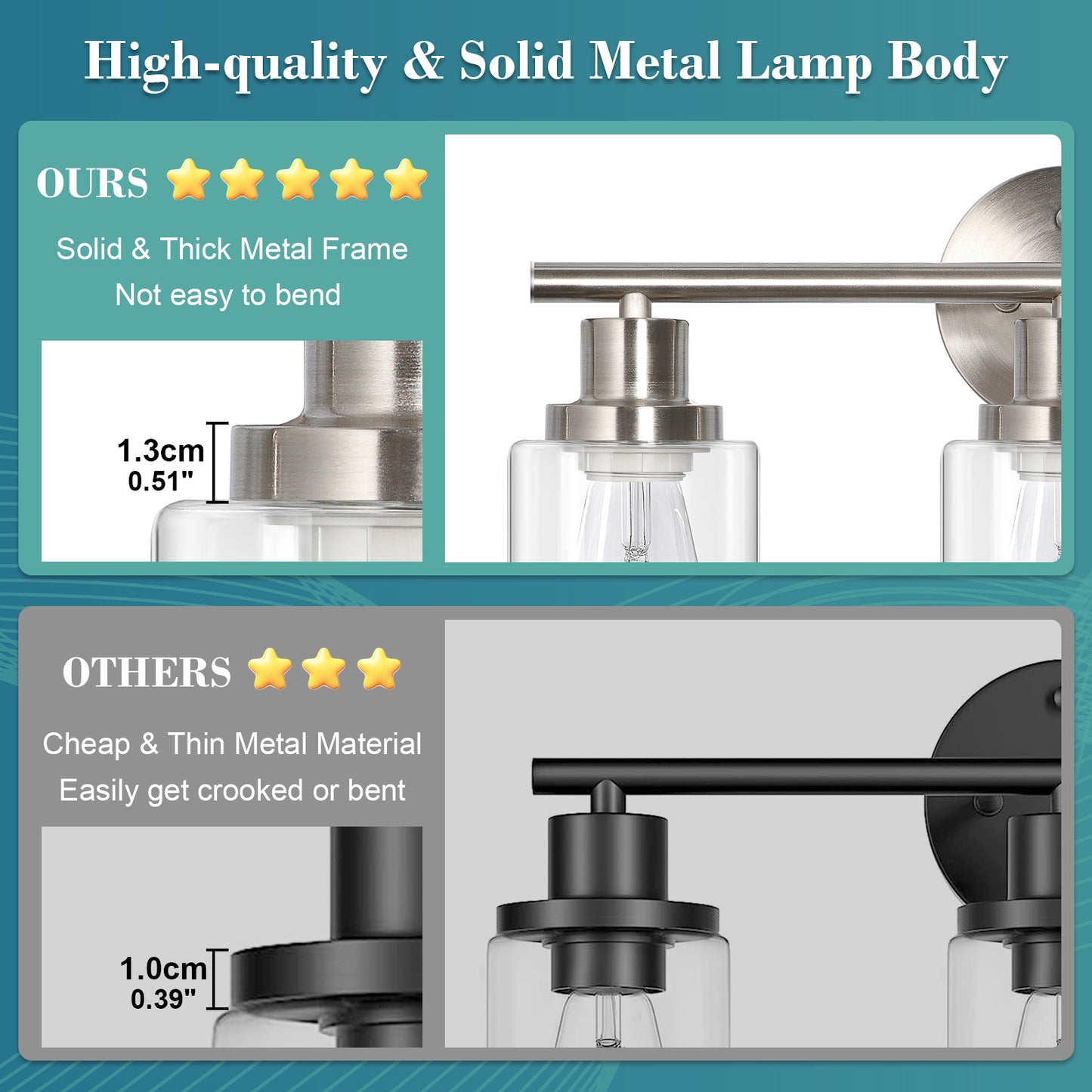 Unicozin 3 Light Vanity Lights, Matt Nickel Wall Sconce Light with Clear Glass, Bathroom Light Fixtures, Wall Lights for Mirror, Living Room, Bedroom, Hallway, E26 Base (Bulbs Not Included)