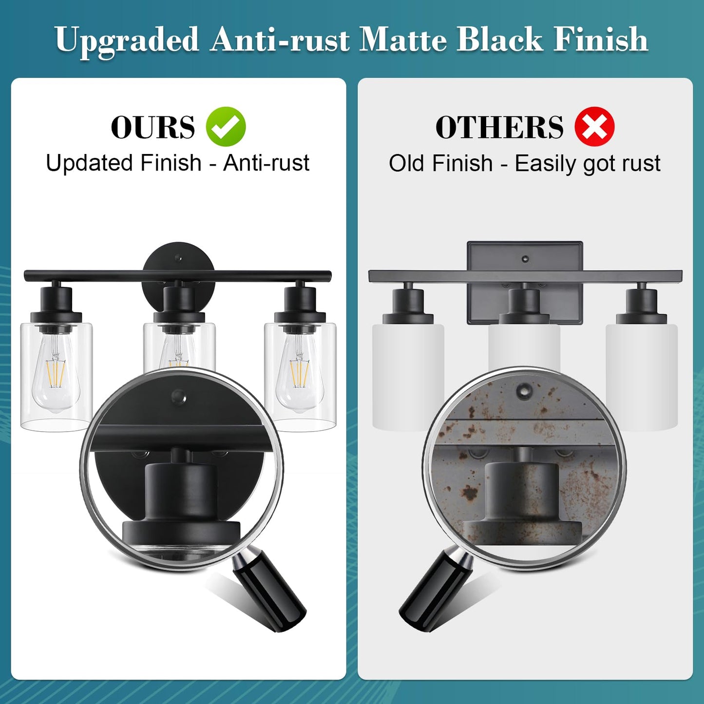 Unicozin 3 Light Vanity Lights, Black Wall Sconce Light with Clear Glass, Bathroom Light Fixtures, Wall Lights for Mirror, Living Room, Bedroom, Hallway, E26 Base (Bulbs Not Included)