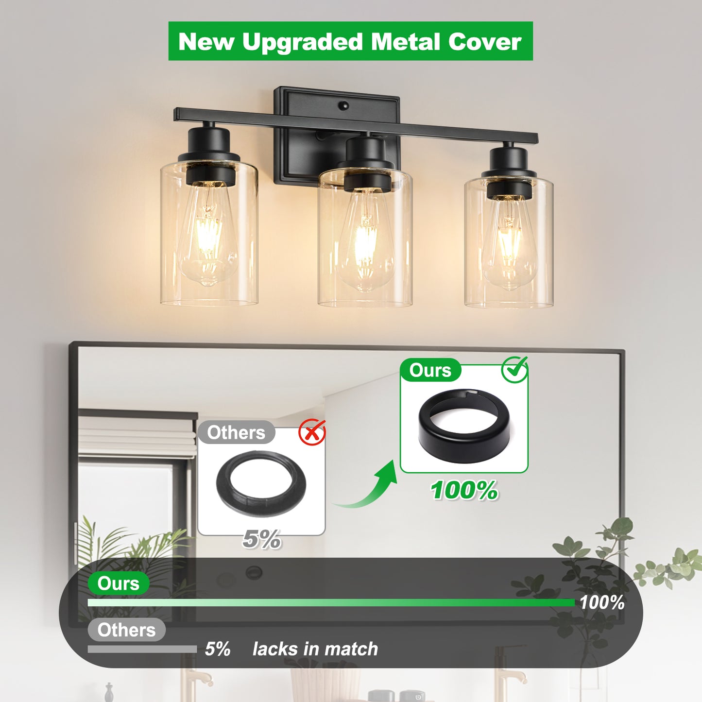 Unicozin 3 Light Bathroom Light Fixtures, Modern Vanity Lights Over Mirror, Black Wall Lamp with Clear Glass for Living Room Cabinet Bedroom Porch