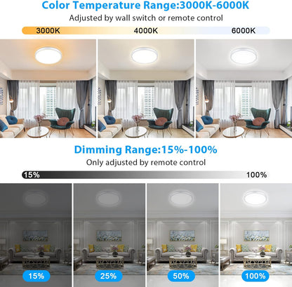 Unicozin Dimmable Ceiling Light with Remote Control, 8.7Inch 18W 3000K-6000K Light Color Adjustable, Round LED Flush Mount Ceiling Lamp, White Flat Panel Light for Dining Room, Bedroom, Kitchen